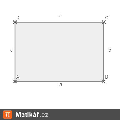 Matematická úloha – Skládání obdélníků