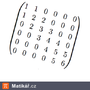 Matematická úloha – Hodnost matic